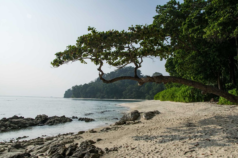 Most Beautiful Beaches In The World