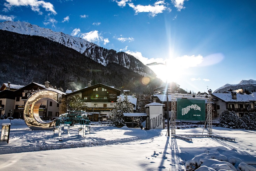 Ski Resorts
