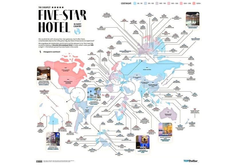 Five-star hotels