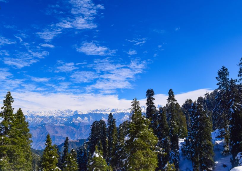 Vacation Spots in India
