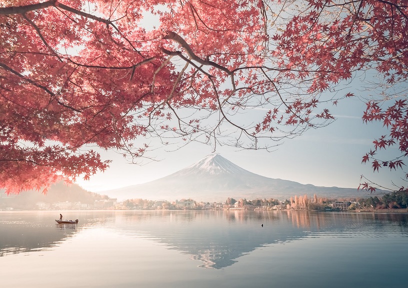 Most Beautiful countries